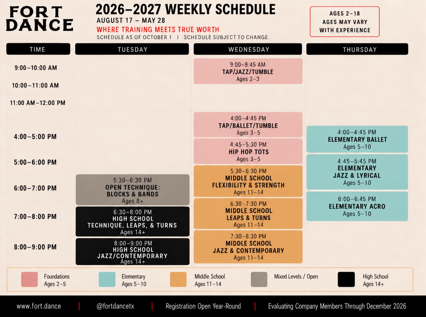 Fort Dance 2026 to 2027 weekly class schedule as of October 1, Tuesday through Thursday, listing class names, ages, and times by day, color coded by level: Foundations, Elementary, Middle School, Mixed Levels, and High School